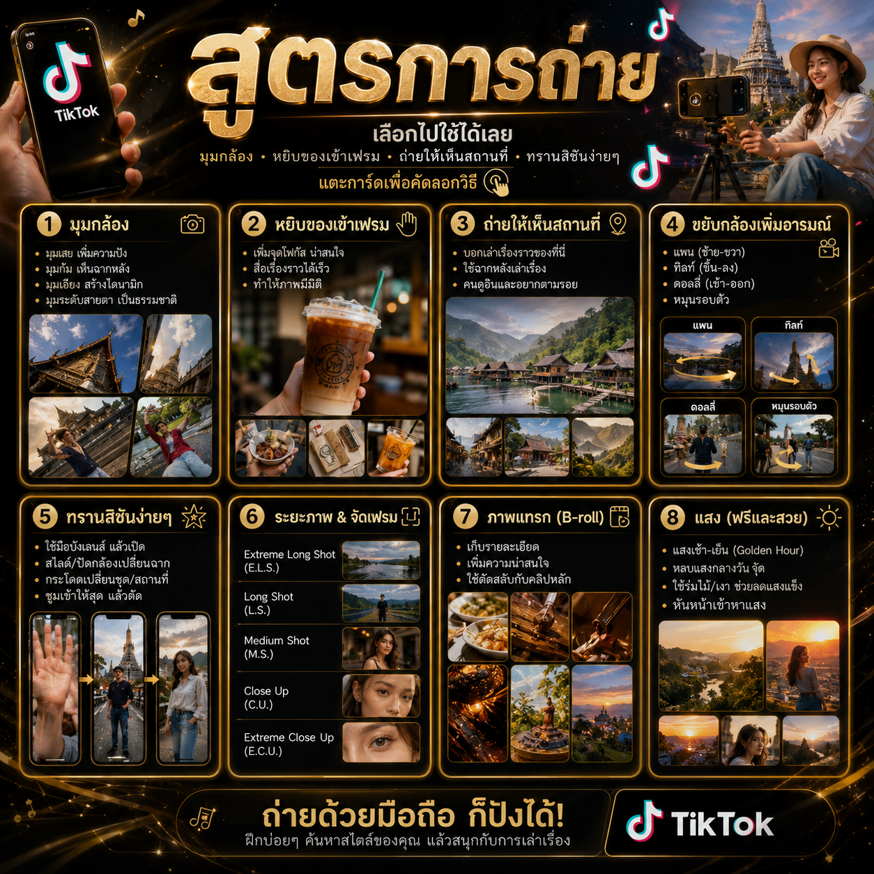 สูตรการถ่าย